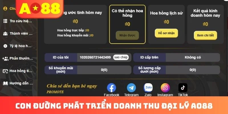 Con đường phát triển doanh thu đại lý AO88